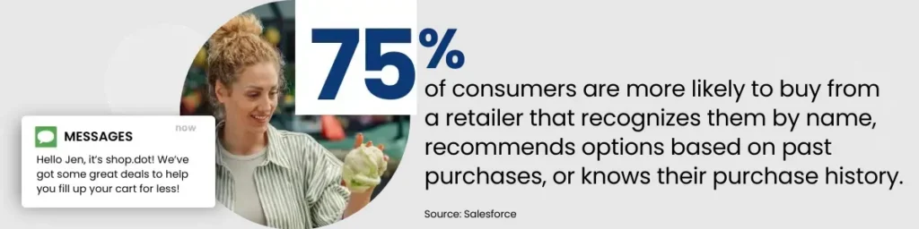 Customer Data Platform Essential Strategies to Improve Loyalty and Lifetime Value in Retail