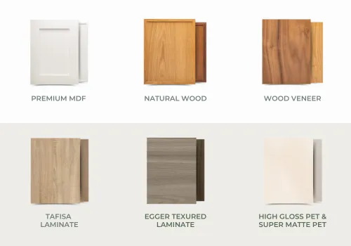 Simplifying Kitchen Renovations with Custom Doors for IKEA Kitchen Cabinets